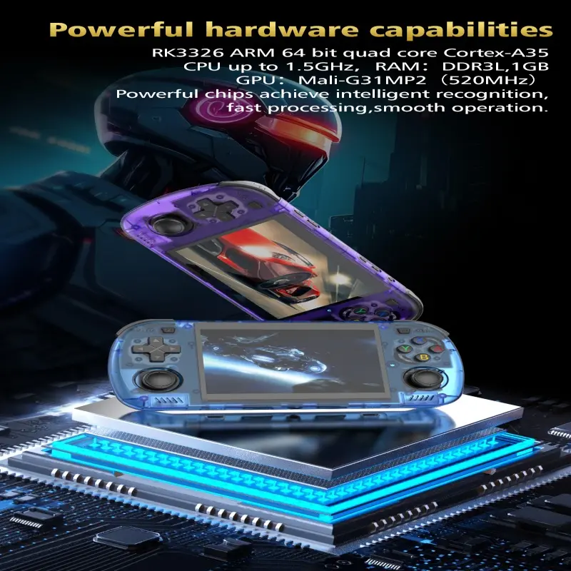 R36H ProMAX エミュレーターゲーム機 クリアブルー新品 R36MAX クリアブルー 128GB ゲームコンソール ほぼ新品 - メルカリ