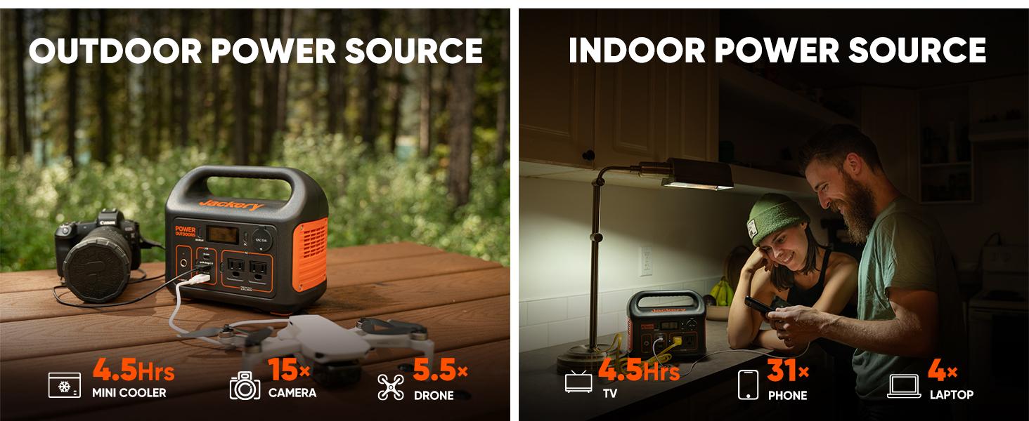 Jackery Solar Generator 300 - Portable Power Station with 293Wh Battery & 102W Fast Charger, 300W AC Outlet (110V) for Outdoor Adventures, Travel & Blackouts