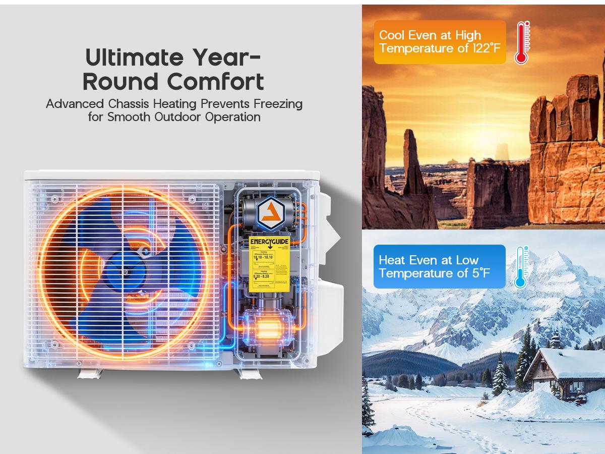 [Ships in 2 Boxes] VanAcc 12,000 BTU DIY Mini Split Air Conditioner & Heating System with Pro Fast-Fit Set, 115V/220V 18 SEER2 Ductless Inverter Mini Split, Easy DIY Install AC for Bedroom Living Room, No Professional Needed