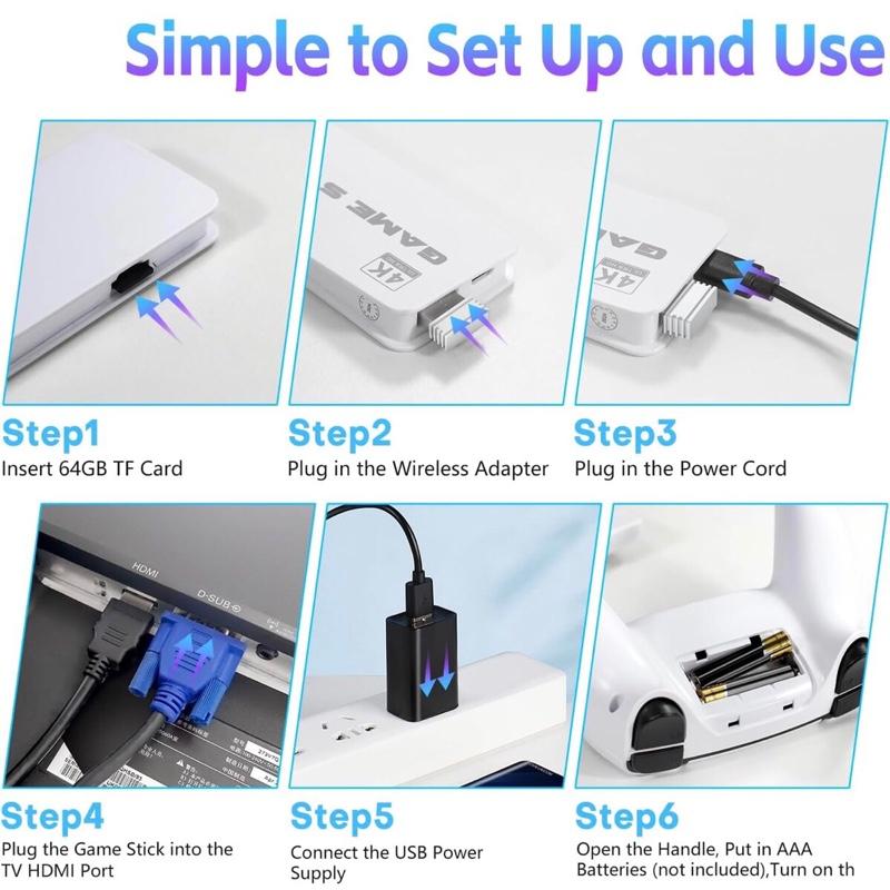 Retro Game Stick, Retro Gaming Console with Built-in 20000+ Classic Games, Video Games Stick 4K HDMI with Dual 2.4G Wireless Controllers (64GB)