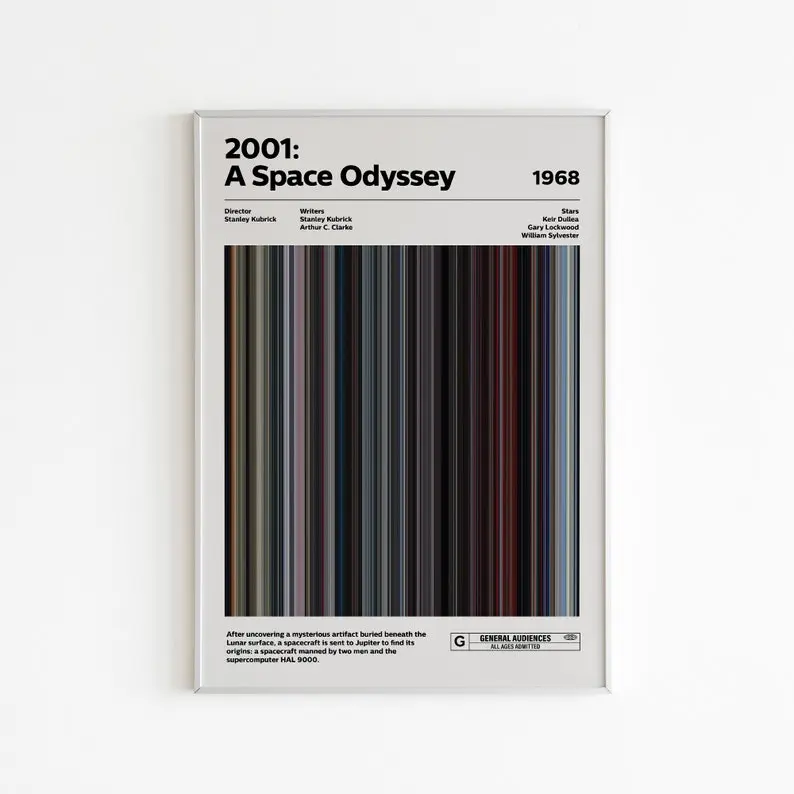 2001 A Space Odyssey Movie Barcode Poster, Iconic Film Art Print, Unique Wall Decor , Perfect Gift for Movie Lovers