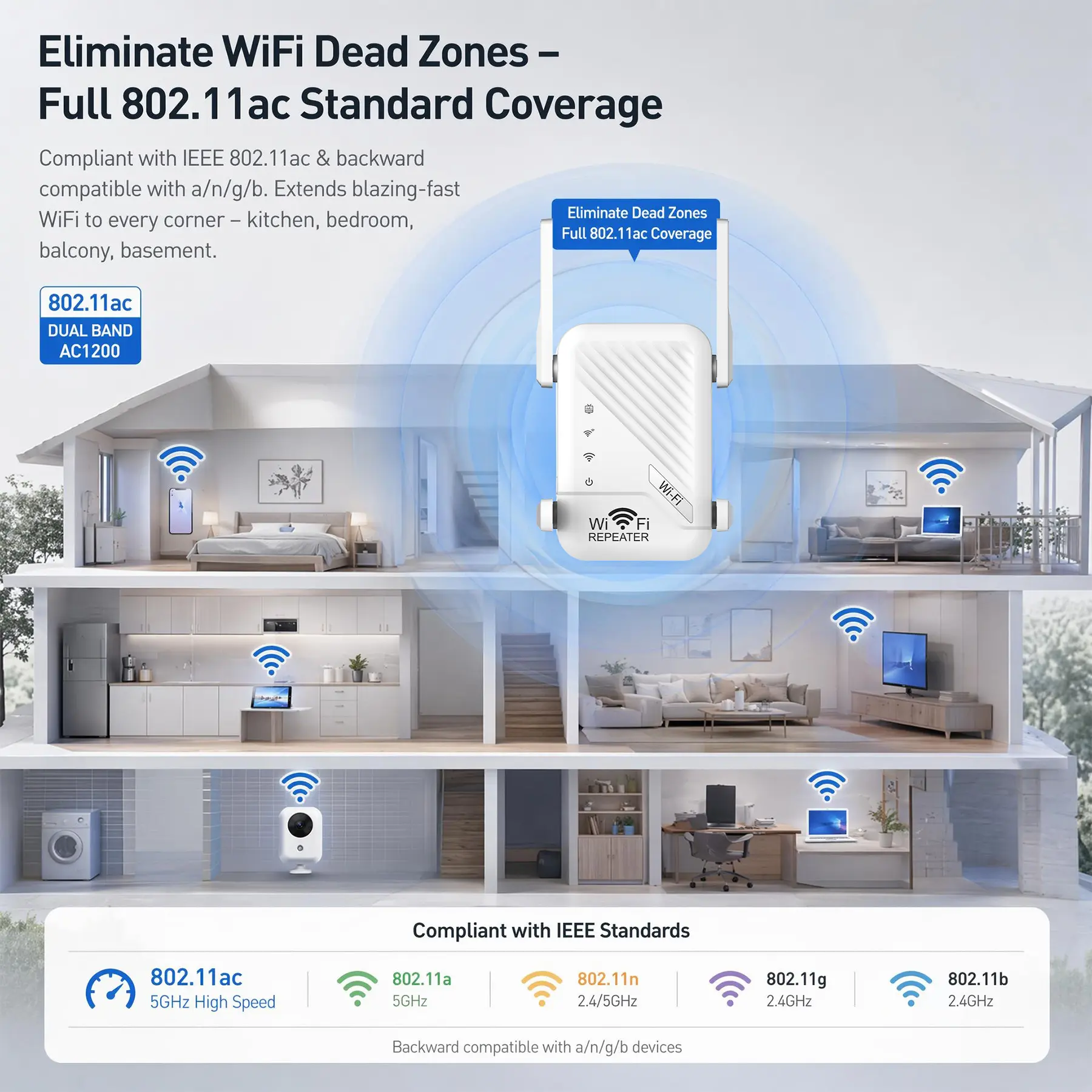 2026 WiFi Extender – 1200Mbps Dual Band (5GHz/2.4GHz) Covers 10,000 sq ft, AC1300 with 4 High-Gain Antennas, No Speed ​​Loss (OFDM), Repeater + AP Mode, WPS One-Button – Eliminate Dead Zones for Gaming & Streaming Wifi Smart Wifi Booster And Signal Amplif