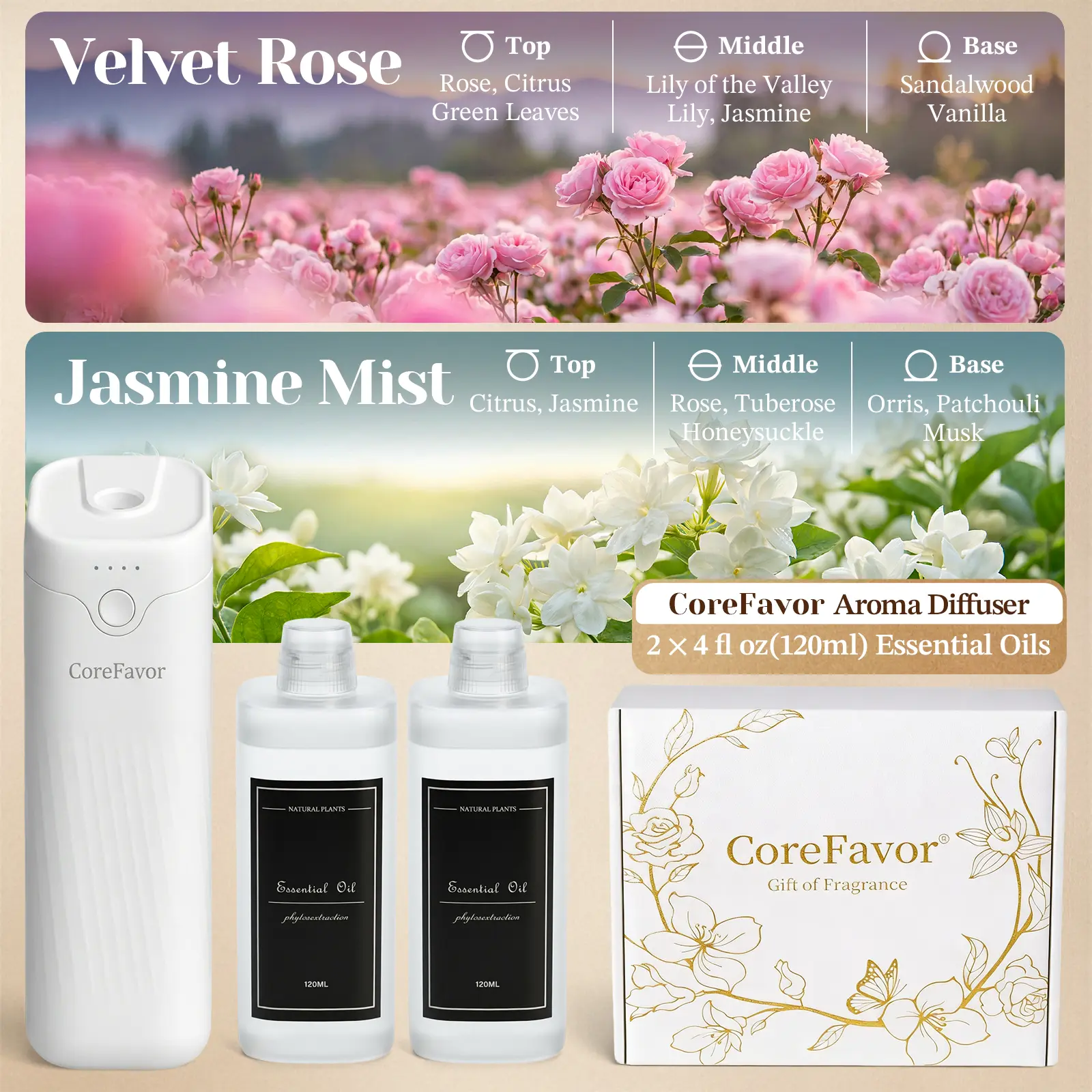 Diffuser（Rose+Jasmine）