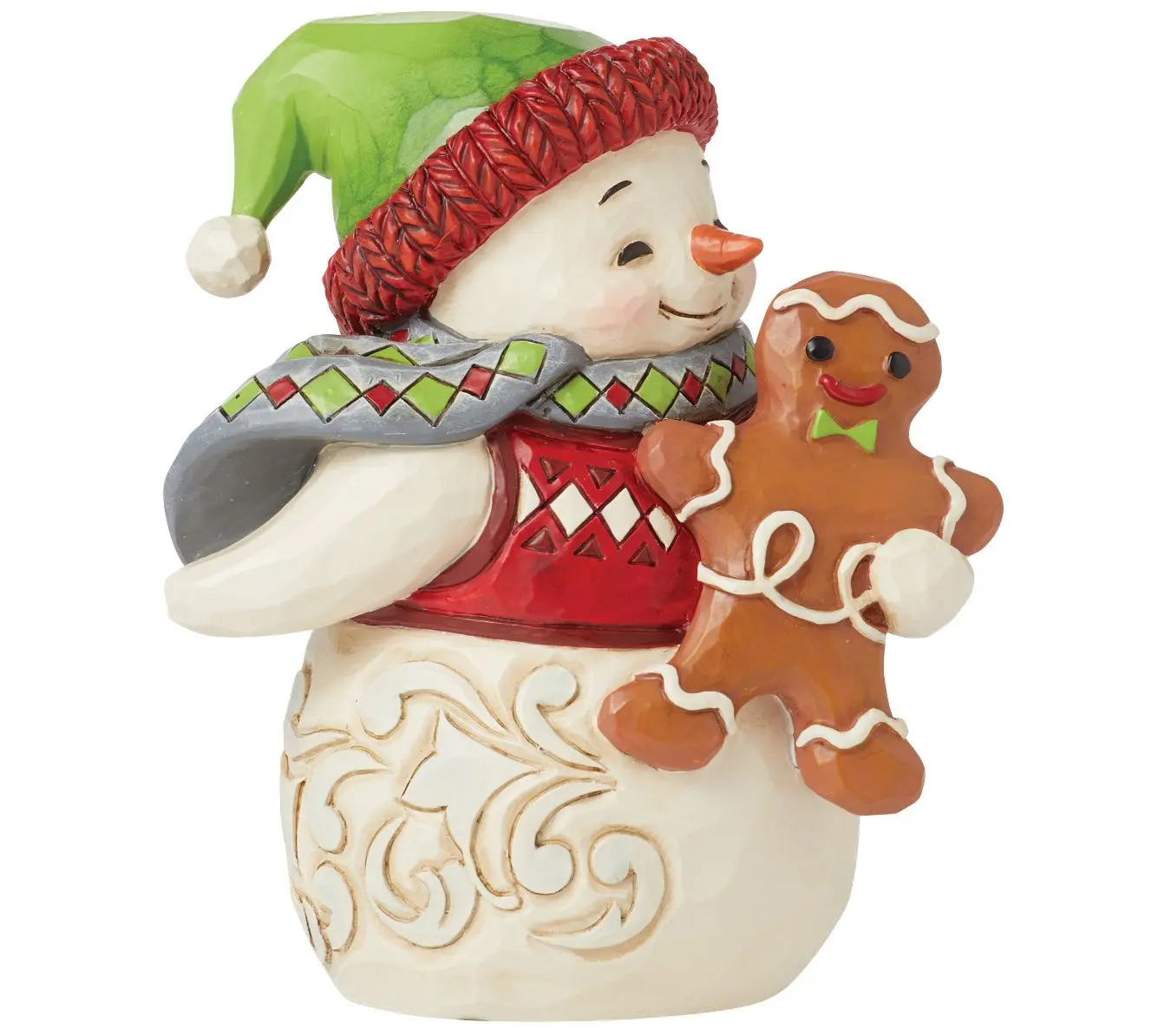 Jim Shore Mini Snowman Gingerbread Fig
