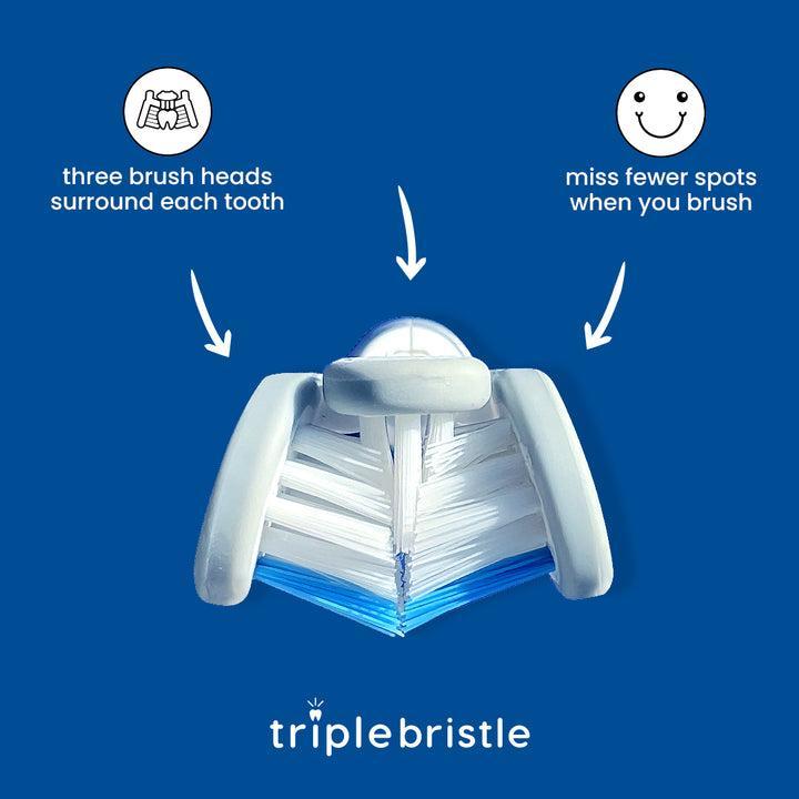 Triple Bristle 3-sided Manual Toothbrush