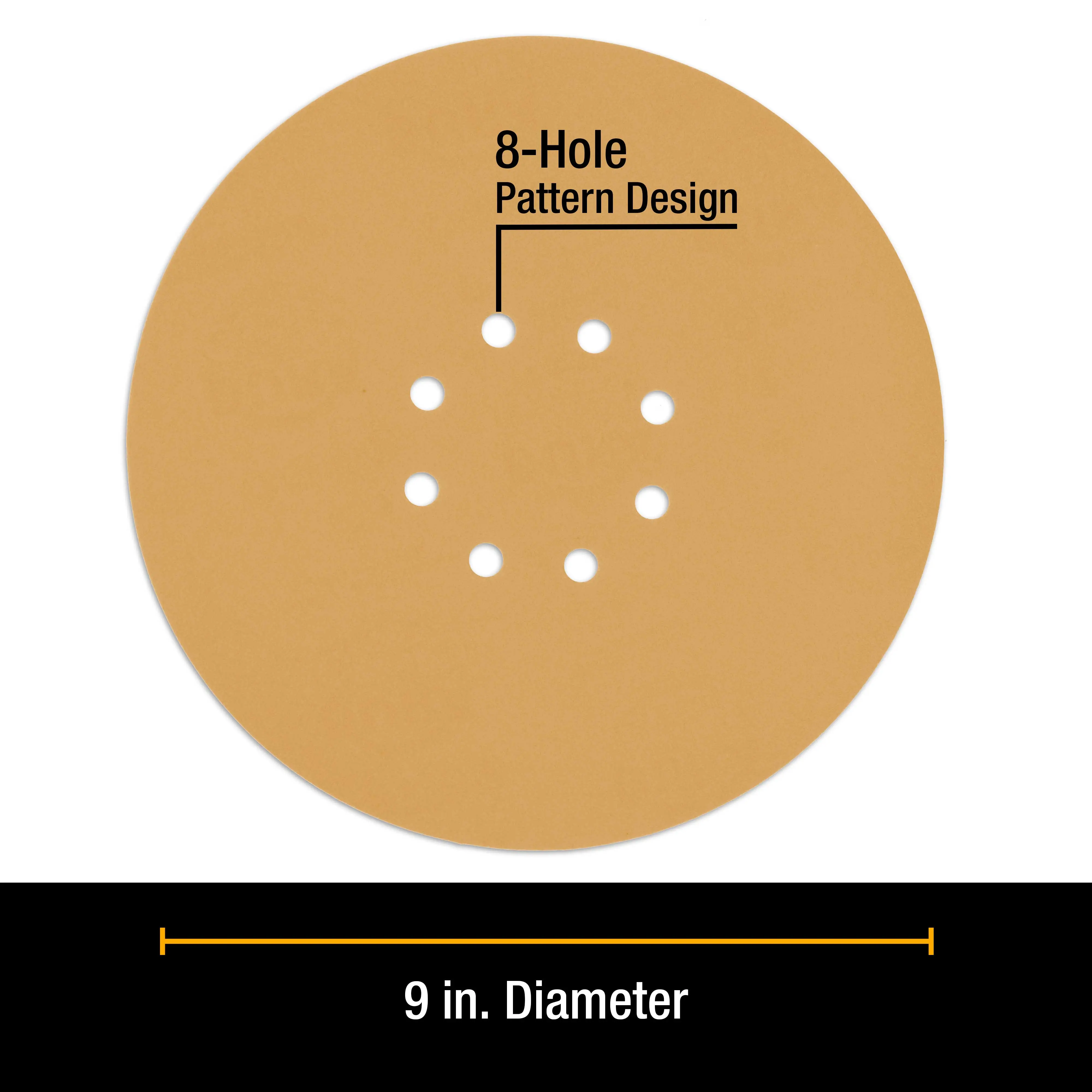 Premium 9" Drywall 8 Hole Pattern Sanding Discs Variety Pack - 60, 80, 120, 180, 240 Grit (2 Discs Each, 10 Total), Hook & Loop Sandpaper