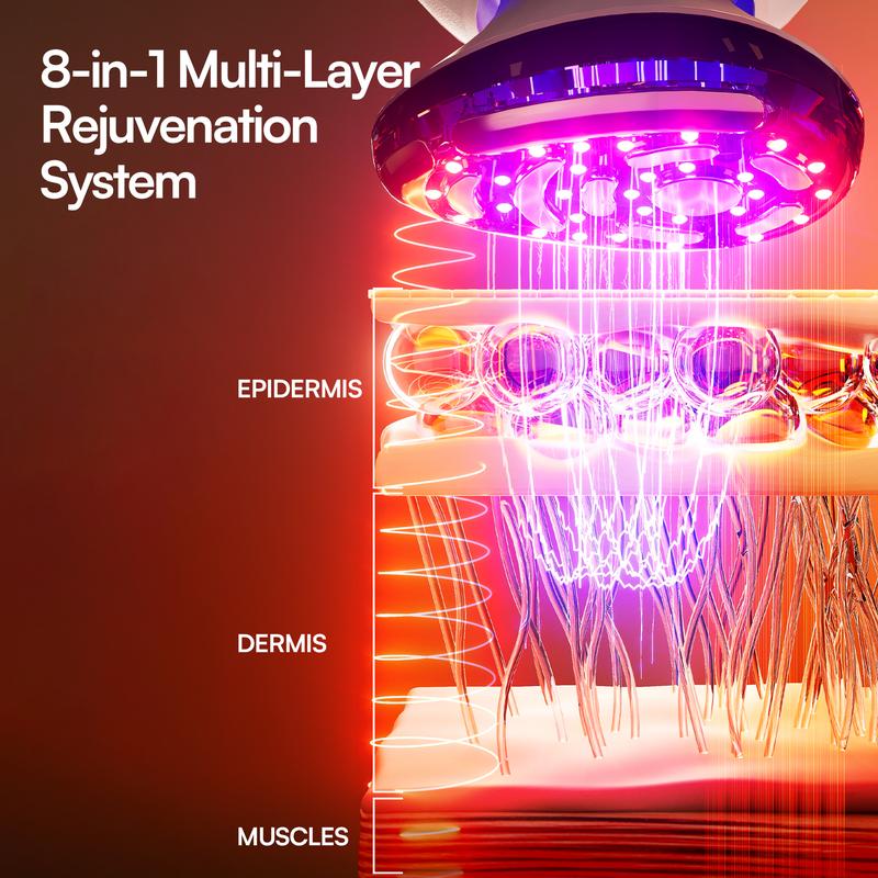 【LIVE EXCLUSIVE】INIA SPHERA At-Home RF & LED Anti-Aging Facial Device – Lift, Tighten & Sculpt with EMS Microcurrent, Red Light Therapy, Electroporation & Cryo Cooling for Firm, Glowing Skin. Perfect Black Friday Gift.