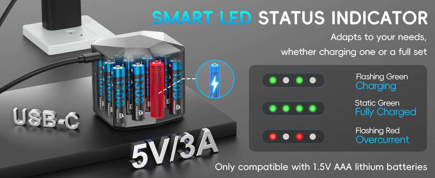 Homesuit Rechargeable AAA Batteries Lithium with Charger 12 Bay, 1300mwh Long-Lasting 1.5V Output Triple AAA Batteries Rechargeable 12 Pack up to 1600 Cycles