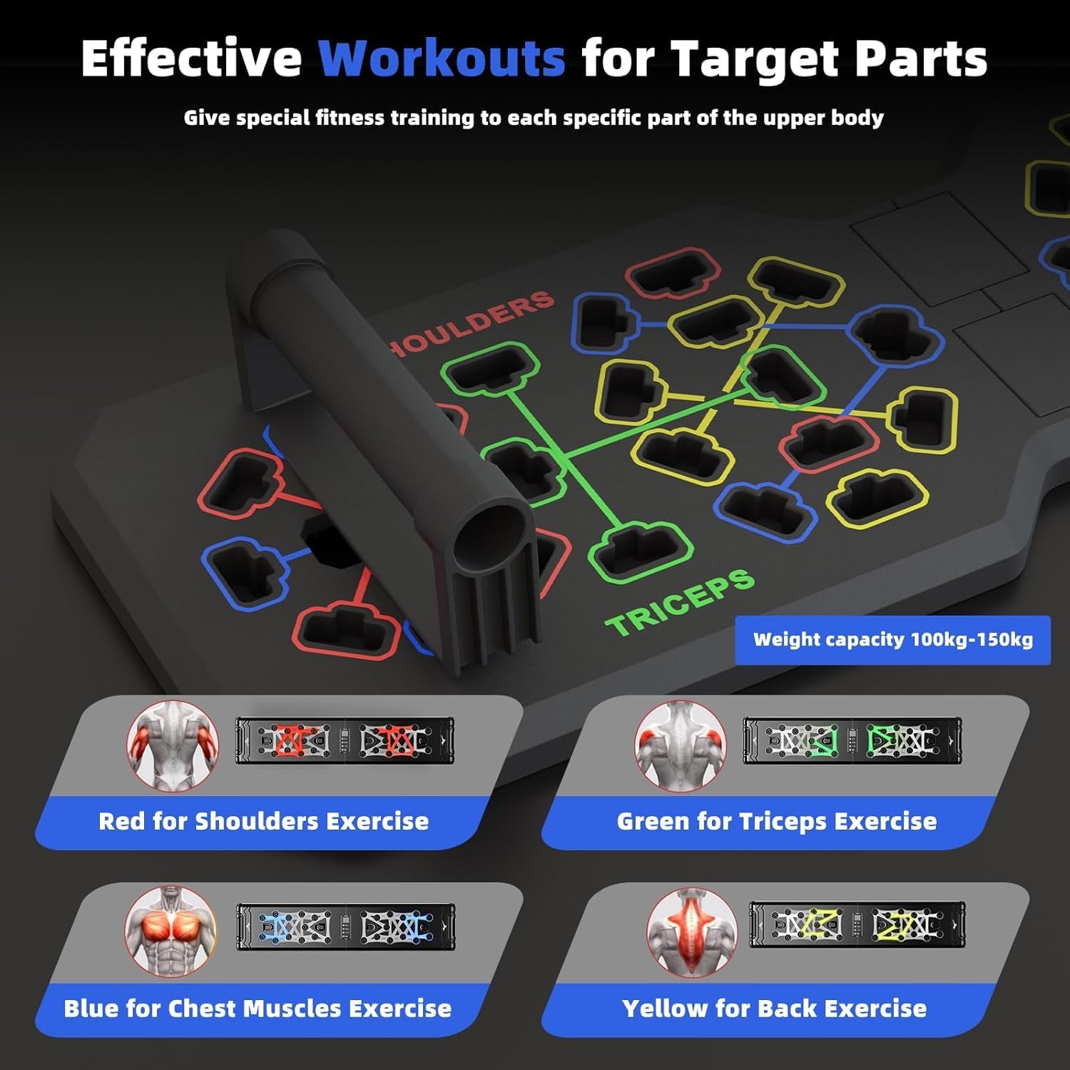 Multifunctional Portable Push Up Board Home Gym Equipment - Anti-Slip Bottom, Compact Easy-Storage Set with Resistance Bands for Chest Workout, Efficient Upper Body Core Training, Multifunctional Workout Station