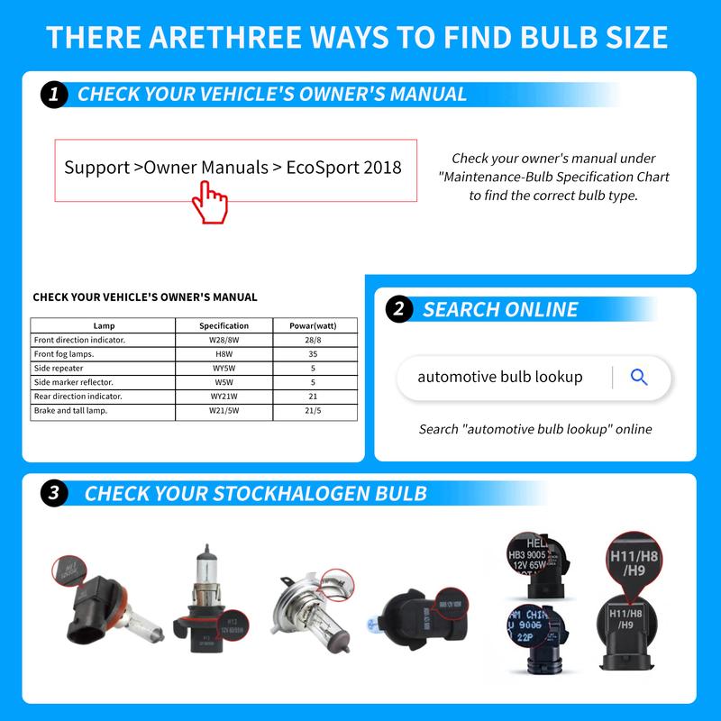 Rimthin LED Headlight Bulbs 9005/HB3/9006/HB4/H11/H9/H8/H7/H4/H13 6000K White 32000LM Super Bright High/Low Beam 1-Year Warranty