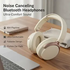 Anjetsun Noise Cancelling Headphones Wireless Over Ear, 80H Playtime, Bluetooth 5.4, Ultra Comfortable Protein Ear Pads, Foldable for Travel & Work  personal sound breathwork headphones