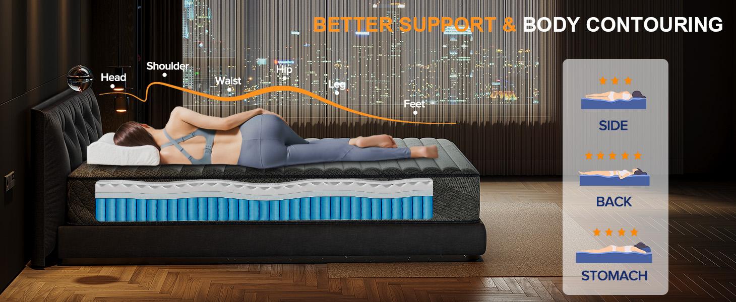 8/10/12 Inch Twin Full Queen King Mattress Memory Foam And Spring Hybrid MattressMedium Firmness Silent motion breathable design and individually pocketed springs Memory foam mattress