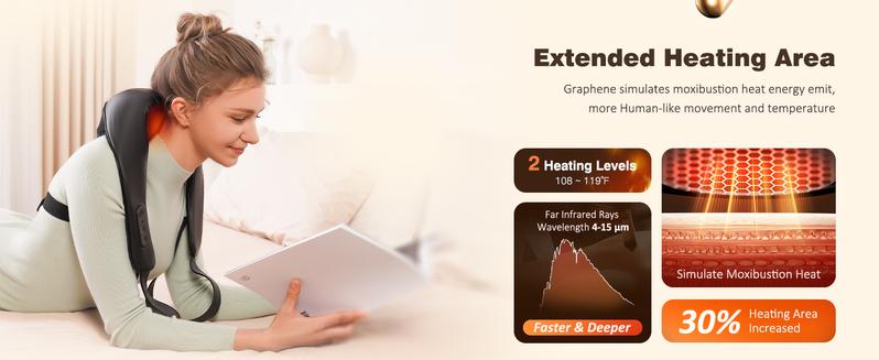 KNOZE Neck and Shoulder Massager with Heat, Cordless Back and Neck Massager, Upgraded Graphene Heating, 4D Shiatsu Deep Kneading Massage for Shoulder, Back,Leg,Pain Relief, Portable Gifts for Dad Mom Friend