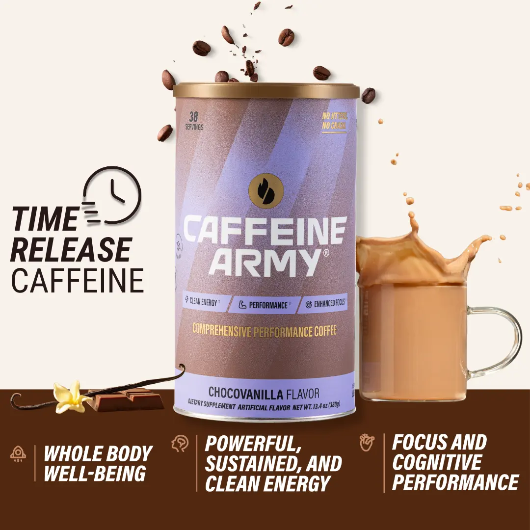 ChocoVanilla Functional Loaded Instant Coffee - 13.4oz, 38 Servings, Time-Release Caffeine, MCTs, CoQ10, L-Carnitine, L-Tyrosine, Collagen - Sugar-Free, Gluten-Free, Keto-Friendly Beverage