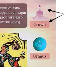 Tarot Cards with Meanings on Them for Beginners Classic Learning Training Tarot Deck Set with Message for Reading