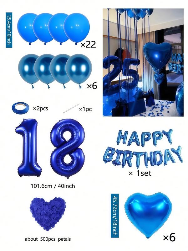 540PCS Blue Happy Birthday Balloon Banner Set – 40" Foil Number Balloons, Blue Heart Balloons & Fake Blue Rose Petals, Blue Theme Birthday Party Decorations for Men & Women