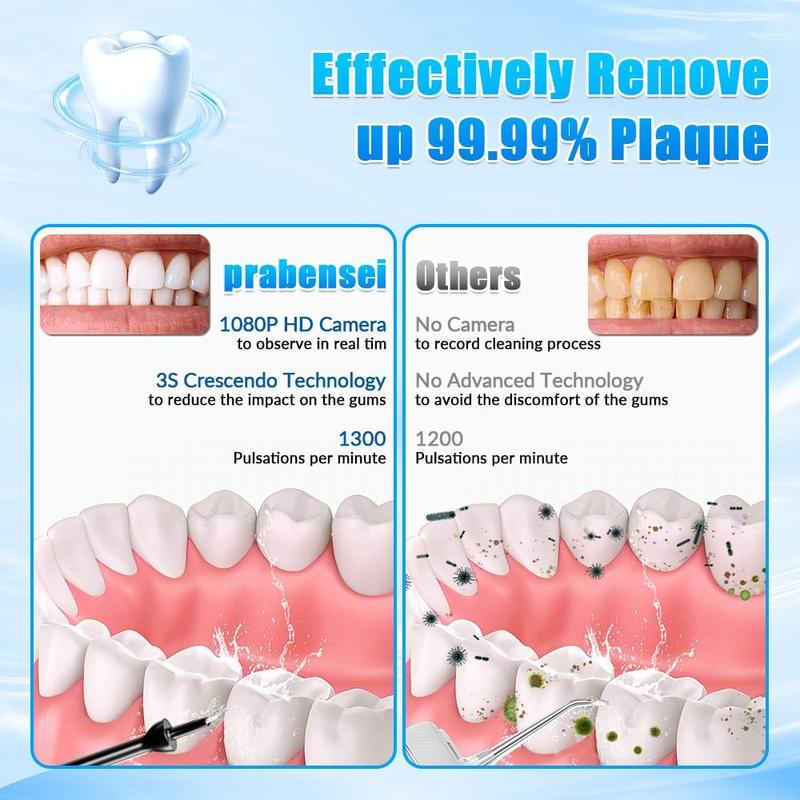 Oral irrigator Visual Water Flosser C2 with 10 MP Camera for Teeth, 2 Modes 12 Gears IPX7 Portable 350ML Water Tank.Very suitable for giving to your relatives, friends and family on Christmas, birthdays, graduation season, and other festivals flossing