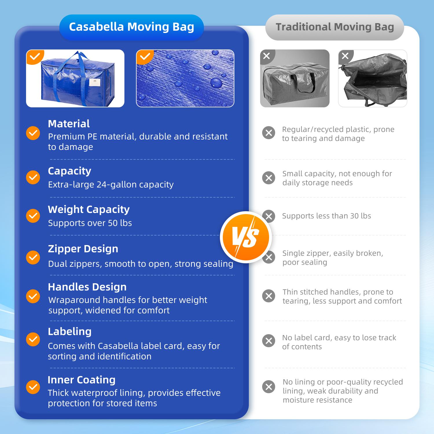CasaBella 2 Pack – Extra Large 24 Gallon Heavy Duty Foldable