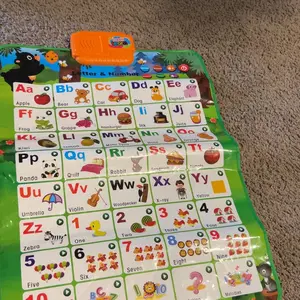 Talking Alphabet Poster for Toddlers, Interactive ABC & 123 Learning Chart with Music, Letter Sounds, Word Spelling & Animal Words, Preschool Language Toy