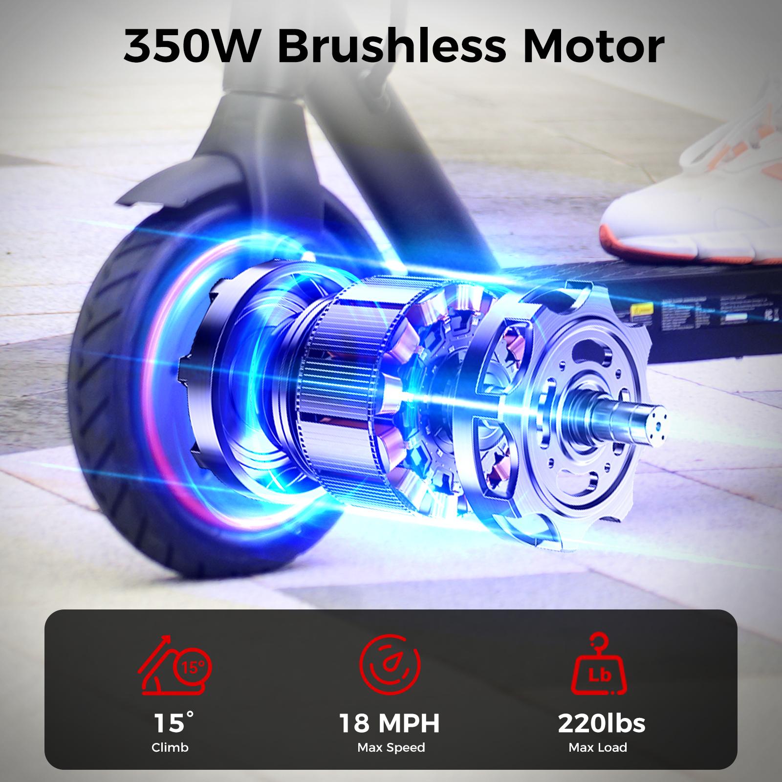 High-End School Electric Scooters, 18MPH/19MPH/28 MPH Max Speed,350W/1000W Motor, 21-37 Miles Long Range, Foldable Commuter Electric Scooter with Dual Suspensions, Dual Braking& App Control