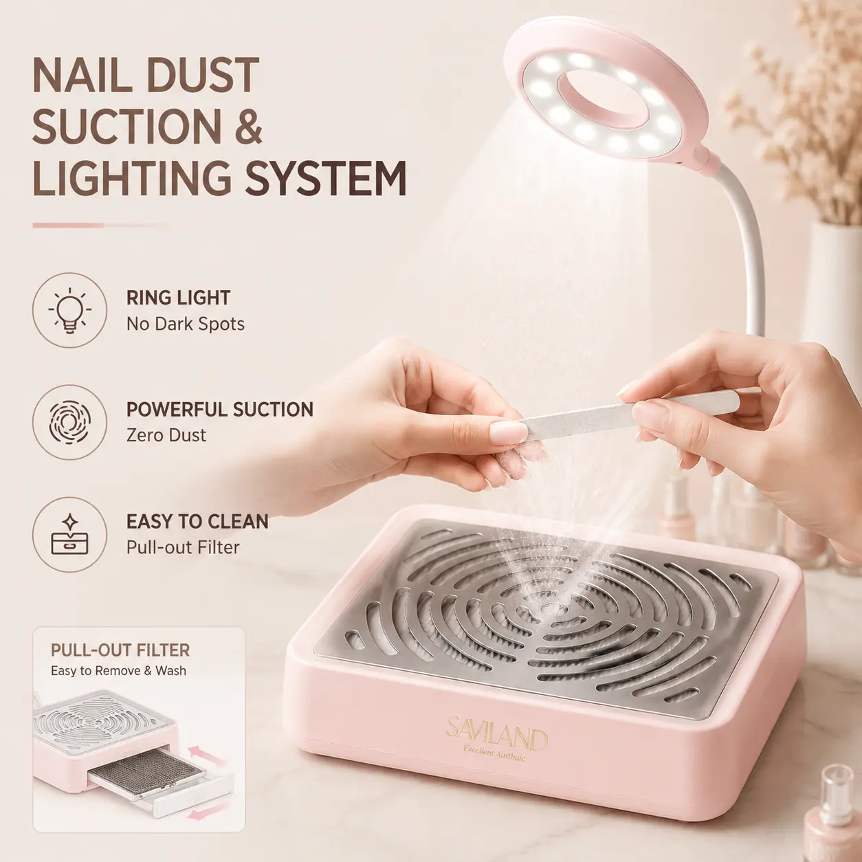 SAVILAND Nail Dust Collector: 40W Powerful Vacuum Fan with a Reusable Filter Built-in Lamp Low Noise & Sleek Pink Design—Perfect for Nail Polishing