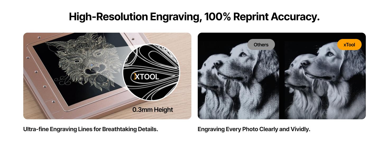 xTool F2 5W IR & 15W Diode Dual Laser Engraver, Built-in 50MP Camera, 6000mm/s Ultra Fast, 3D Embossing, Color Marking on Metal, On-Site & Small-Batch Ready, Portable Desktop Laser Engraving Machine