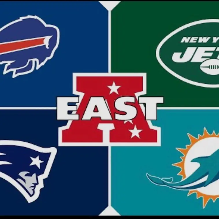 AFC EAST