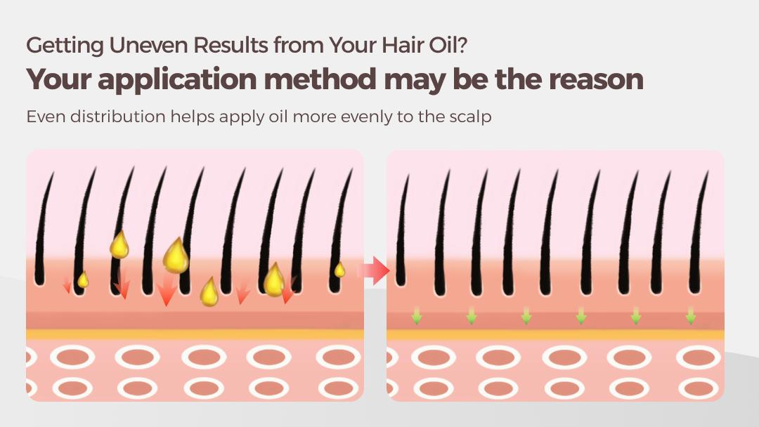 Cavbrook Portable Minoxidil Applicator Hair Oil Comb, Minoxidil Scalp Applicator Massage Comb, Hair Care Tool for All Hair Types, Heatless Hair Styling Tool for Women & Men, Hair Styling Comb with Scalp Massager