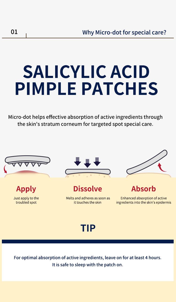 Soluble Microcrystalline Pimple Patch with Hyaluronic Acid | Deep Penetration, Skin Repair & Blemish Care