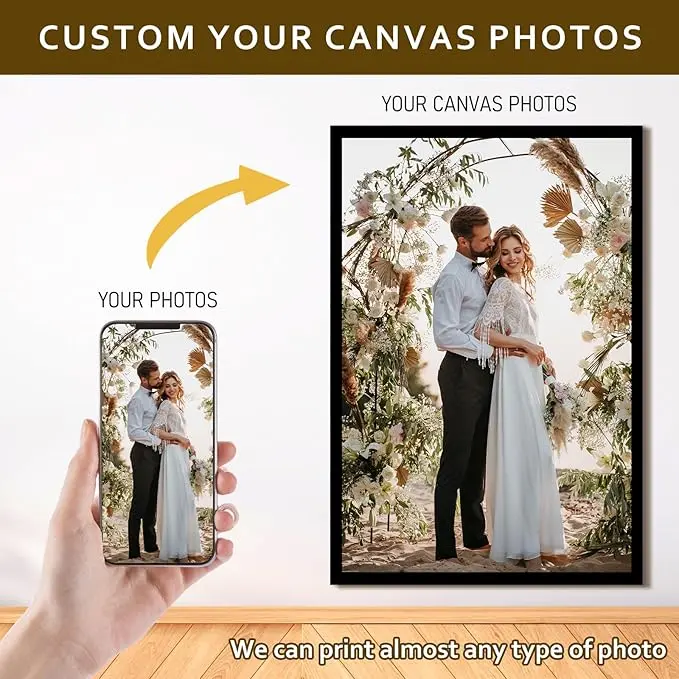 Custom Photo Floating Personalized Wall Art Digital Printed Photos,  Decoration Transform Your Photos into Stunning Framed Wall Art-Digitally Printed Photo-Ideal for Home Decor, Gifts & Keepsakes