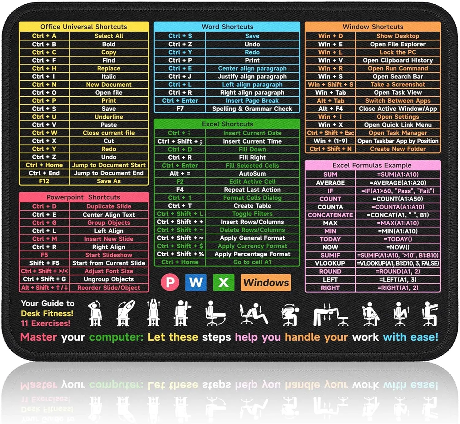 Small Excel Cheat Sheet Desk Pad - Portable Square  Pads for Desk/Excel//PowerPoint/Windows Shortcuts | Excel Cheat Sheet Gaming Mousepad |  Office Accessories Decor |10.3"x8.3"