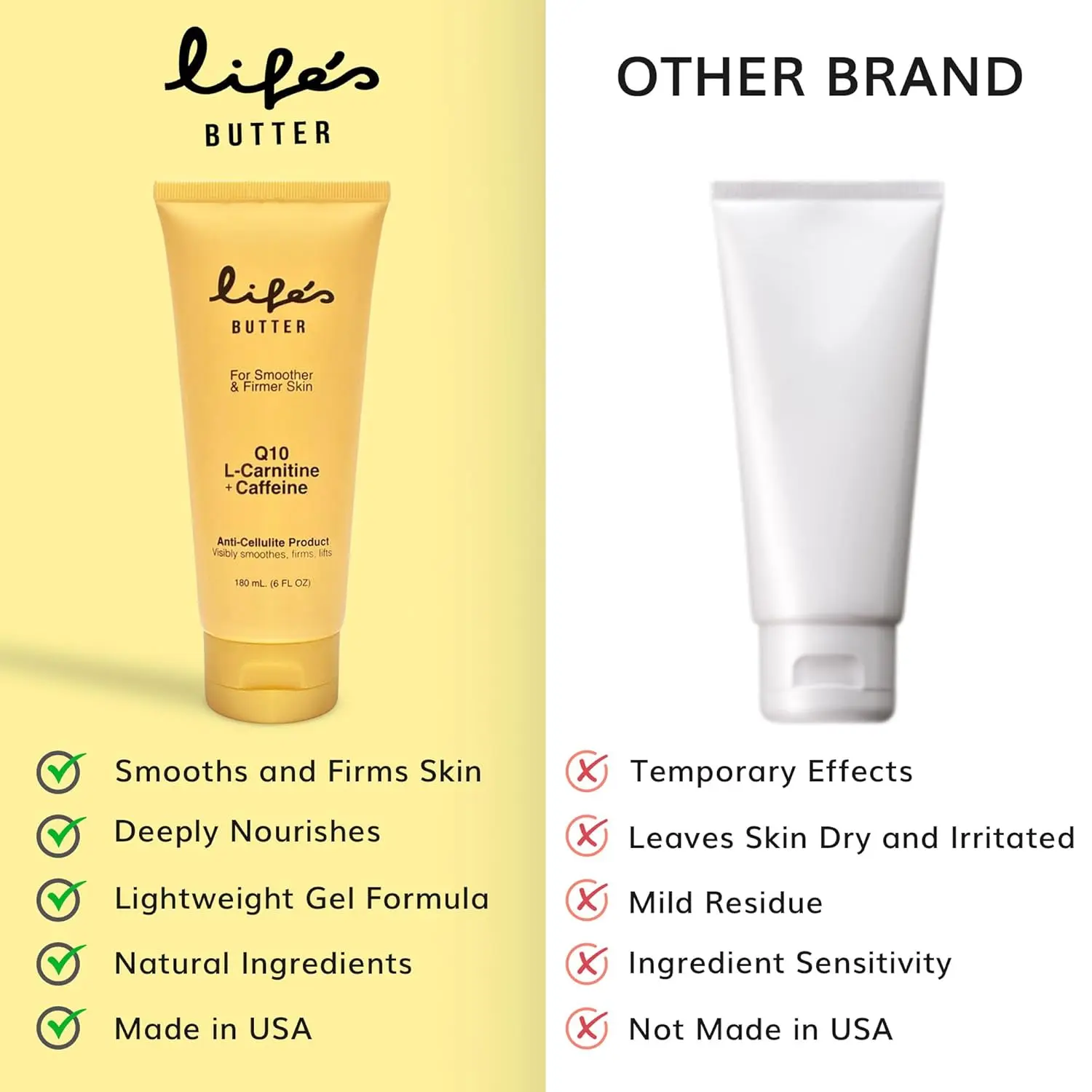 LIFE'S BUTTER Anti-Cellulite Cream - 100% Natural - Made in USA - Cruelty-Free - Hypoallergenic - Best Cellulite Reduction - Skin Firming + Tightening for Women L-Carnitine + CoQ10 + Caffeine 6oz - TikTok Shop LIFE'S BUTTER Anti-Cellulite Cream - 100% Natural - Made in USA - Cruelty-Free - Hypoallergenic - Best Cellulite Reduction - Skin Firming + Tightening for Women L-Carnitine + CoQ10 + Caffeine 6oz - TikTok Shop