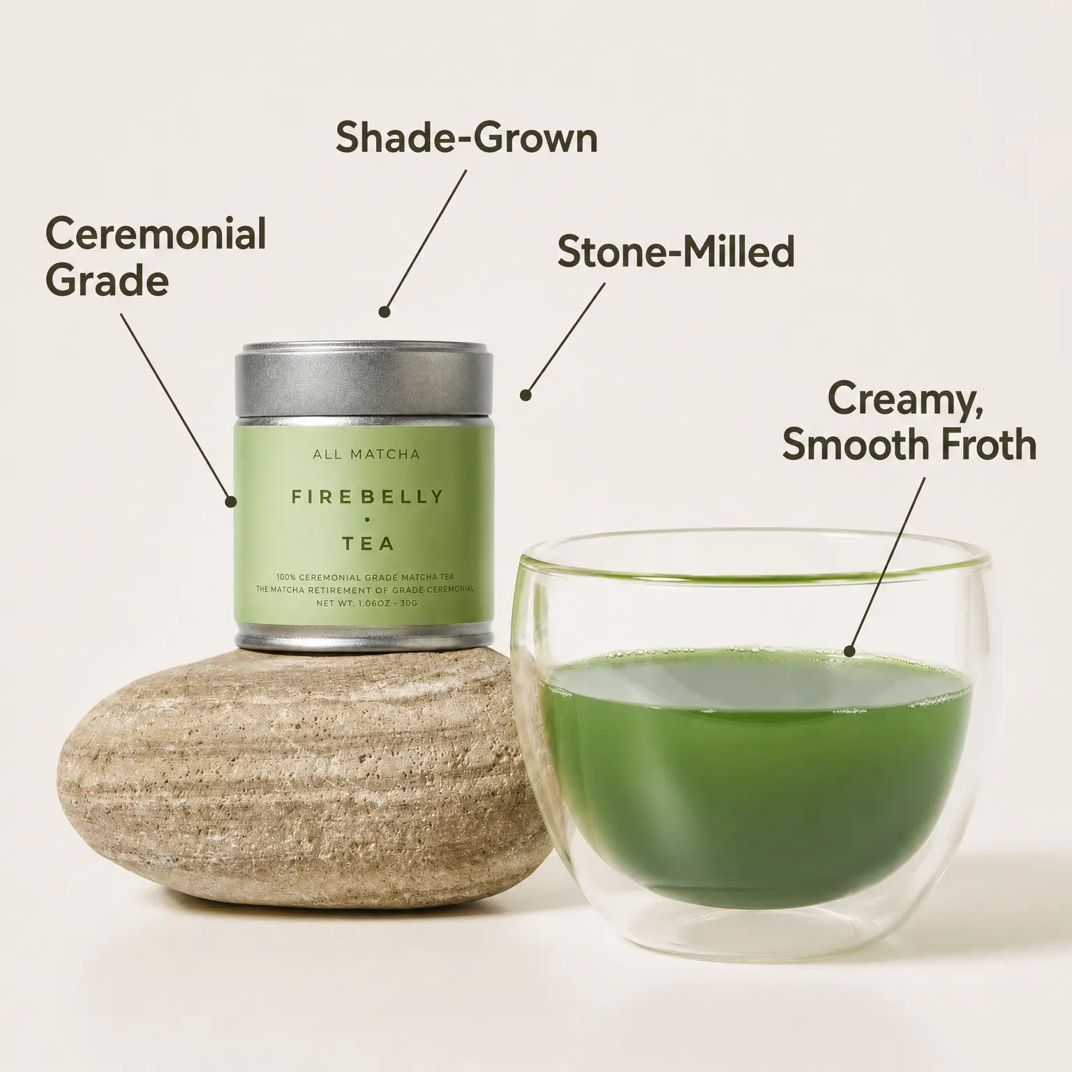 Ceremonial-Grade A1 Japanese Matcha, Sugar-Free Green Tea Powder, Superfood Powder Beverage