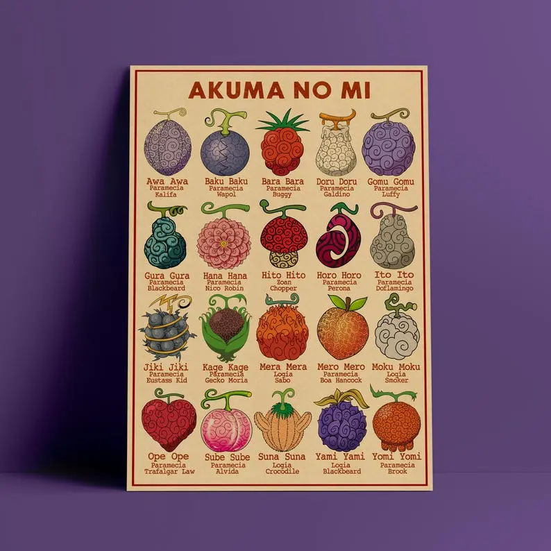 One Piece Poster Devil Fruits One Piece Anime Poster Devil Fruits One Piece Akuma no Mi One Piece Anime Poster Devil Fruits One Piece Gift