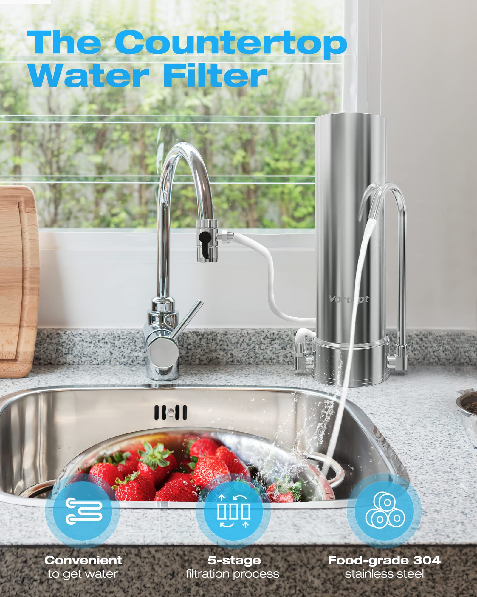 Vortopt F7 Replacement Filter – 5-Stage Countertop Water Filter Cartridge, 12 Months / 8,000 Gal, Reduces Chlorine & Odors, Mineral-Adding Filter