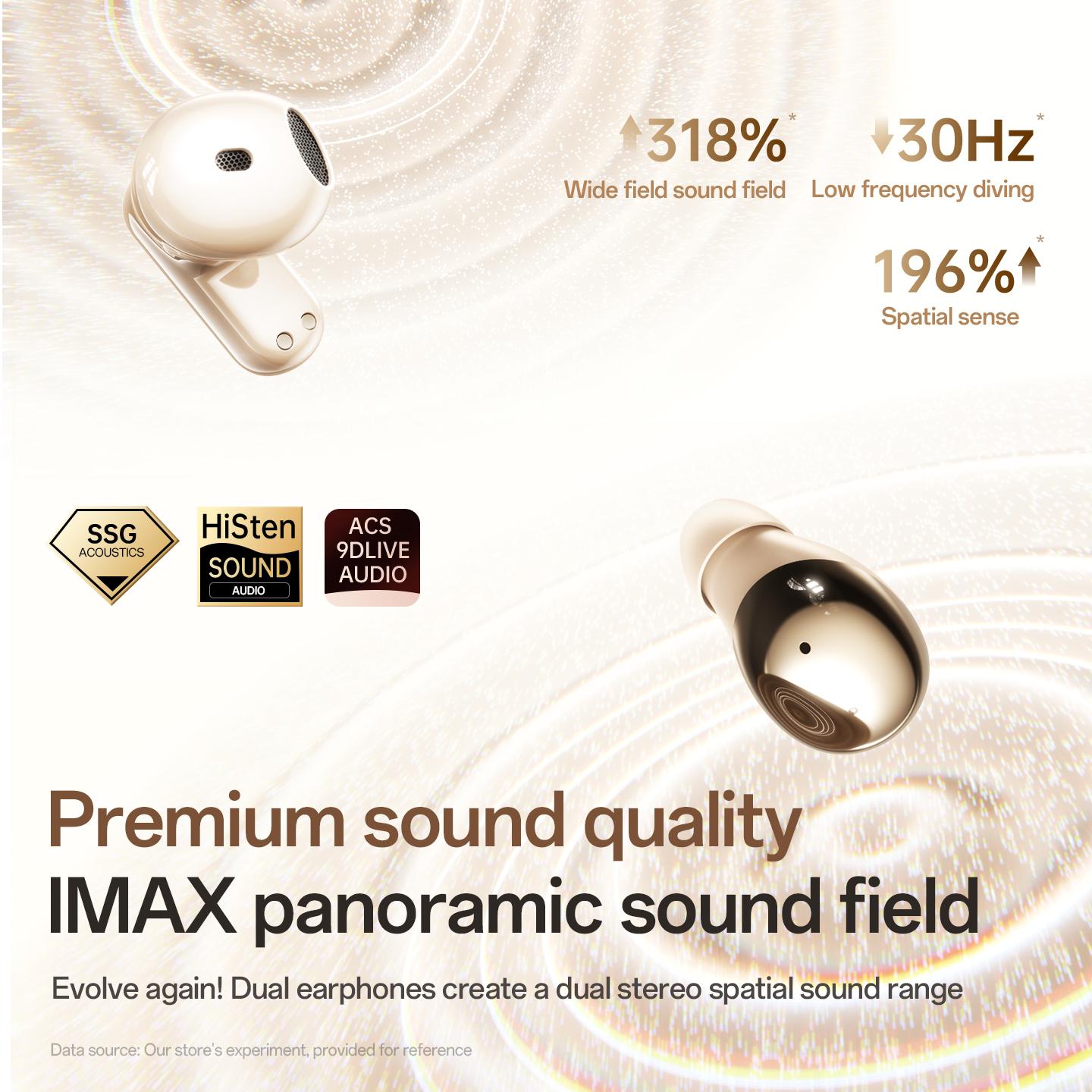 CHENRUIDA M166 2-Pack Wireless Bluetooth Earbuds: Compact, discreet sleep earbuds; waterproof over-ear headphones; multi-pack set; Bluetooth 6.0 earbuds with microphone; mini short-stem design; ideal for work, exercise, and sleep.