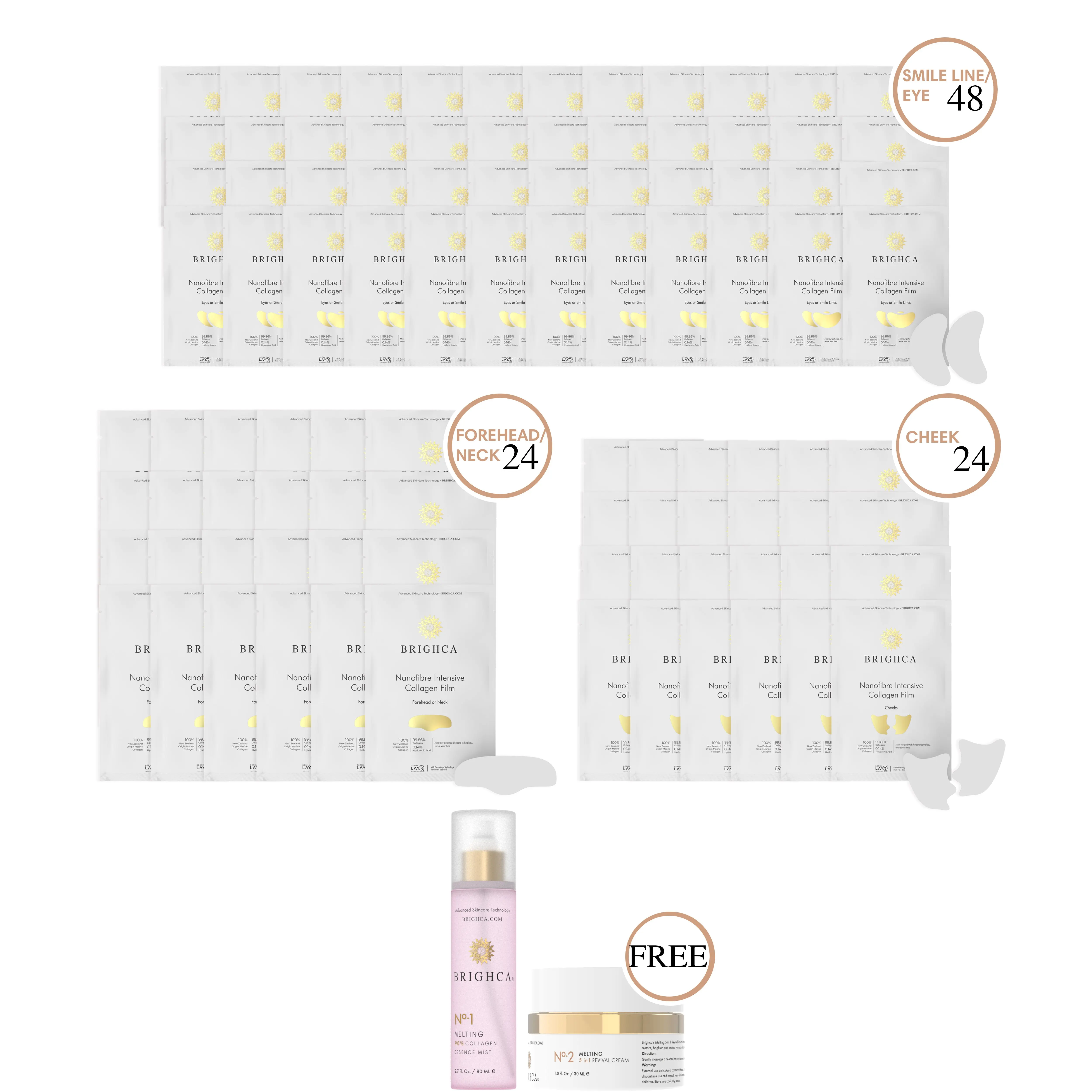 Collagen Melting Mask Pro Bundle – 96 Mask + Free Mist & Cream