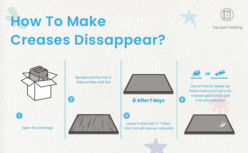 PaPaMat 1.3" Extra Thick Plush Baby Play Mat – Educational Padded Game Mats with Car Track Design, Non-Slip & Shock-Absorbing for Crawling Toddlers