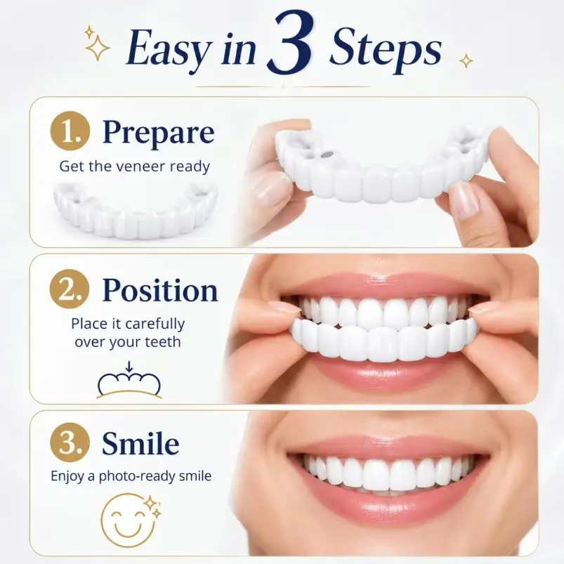 3PCS Resin Veneers Smile Set, High Quality Natural White Teeth Covers, Instant Smile Enhancement for Selfies, Parties & Events