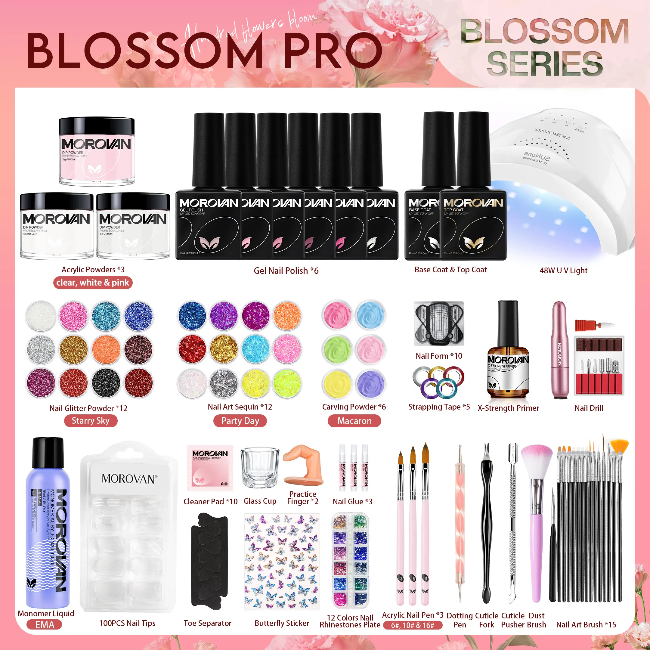 Blossom Pro