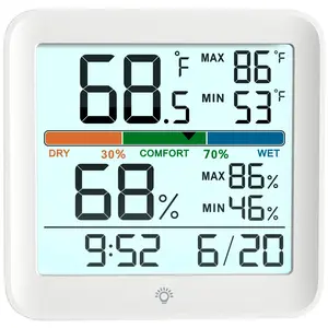 Indoor Thermometer Room Temperature  Hygrometer Humidity Gauge, Accurate with Calibration, Backlight, Air Comfort , 24H Max Min Records, Time, Date (AAA  Included)