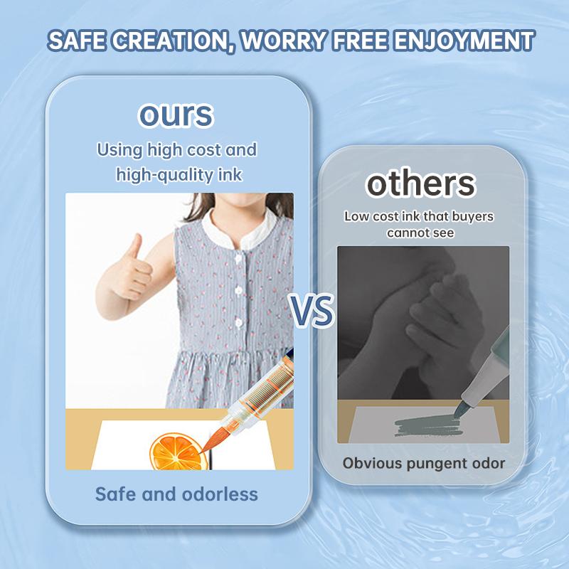 Acrylic Paint Marker - 36 Color pc Marker Pen Set, Artist Fine and Brush Tip Marker for Kids Adult Coloring Books Note Taking, Card Writing, Ston Graffiti, DIY Crafts, Drawing Art Supplies Kit and School Essential, exquisite Gift, Professional Art Pen Set