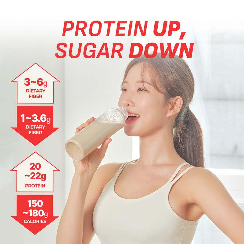 [Fullight Official] Flimeal Crunchy Protein Powder Duo Pack (7p x 2), 20~22g Protein, Low Sugar & Keto-Friendly On-the-Go-Pack, Easily Digestible Preworkout Meal Replacement Drink