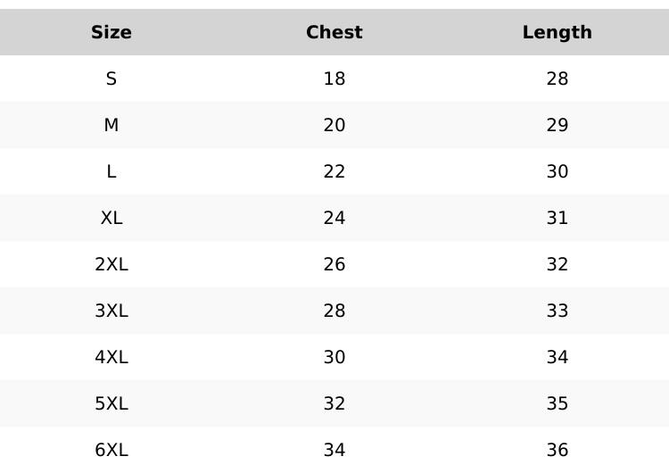 Freedom Red Signature 1993-2025 Charlie Kirk Tribute Faith Christian Truth Rest In Peace RIP Premium Pullover Fleece Hoodie