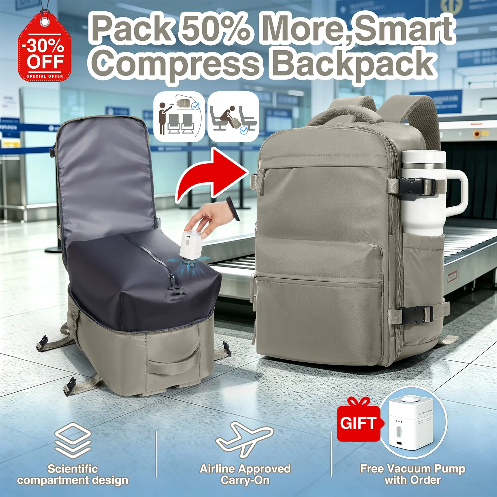 Vacuum Travel Backpack with Pump, Vacuum Seal Compression Backpack, Large Travel Bag For Women Men, Durable Outdoor Hiking Sports Rucksack, Airline Approved Carry On Backpack, Travel Essentials