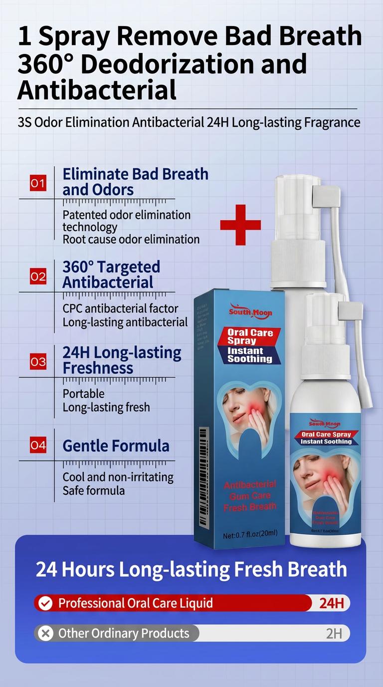 Oral Care Spray - Helps Prevent Tooth Sensitivity, Freshens Breath, Aids in Cavity Prevention, Soothes Gum Discomfort, Inhibits Bacteria, Eliminates Bad Breath and Provides Gentle Daily Oral Protection.