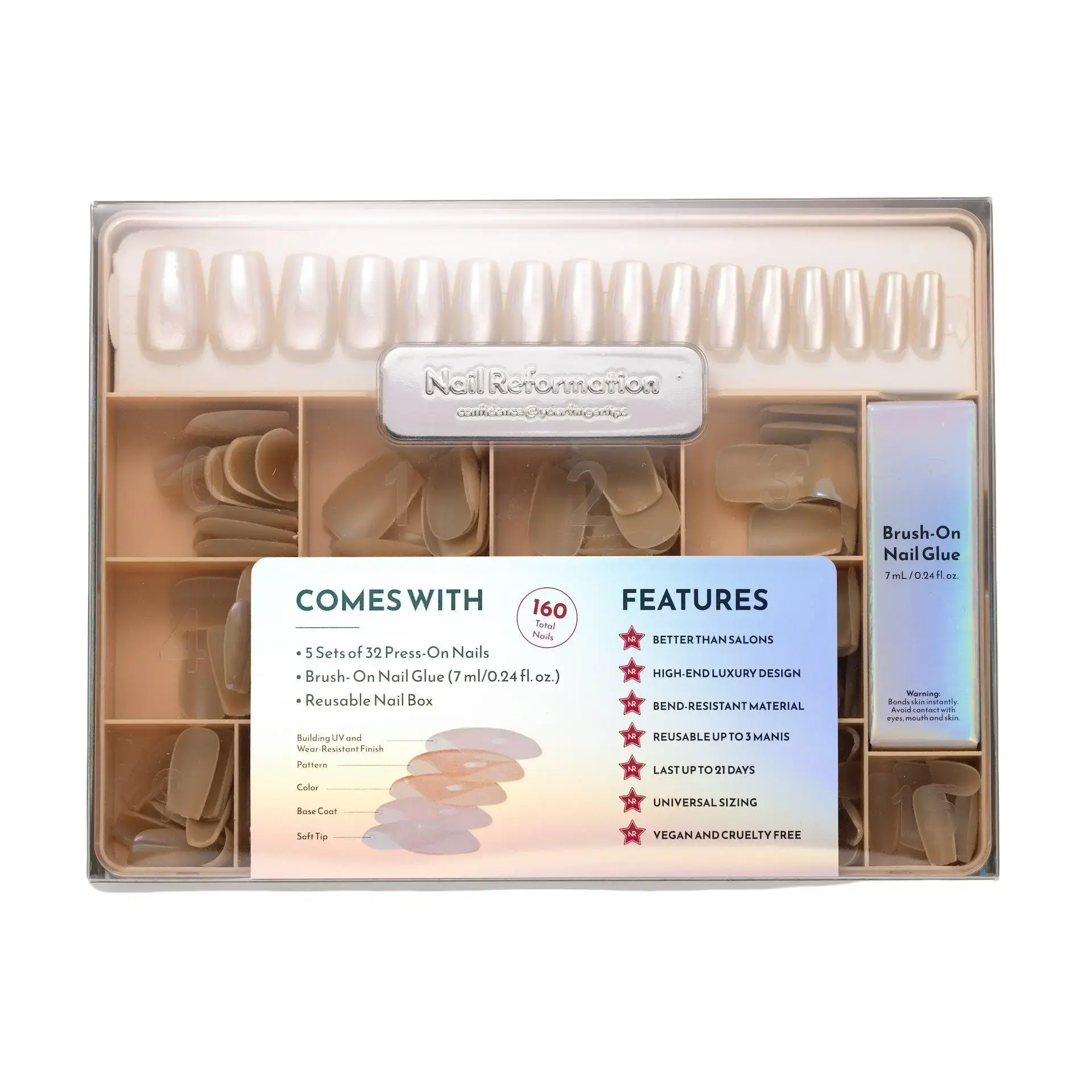 Signature Nail Box