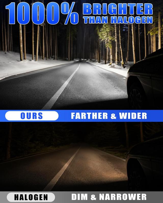 SUPAREE 9005 HB3 LED Headlight Bulbs 20000LM Ultra Bright 6500K Cool White Built-In Fan 5-Min Plug & Play Install 50000+ Hr Lifespan for Toyota Ford Chevrolet Jeep - Automotive