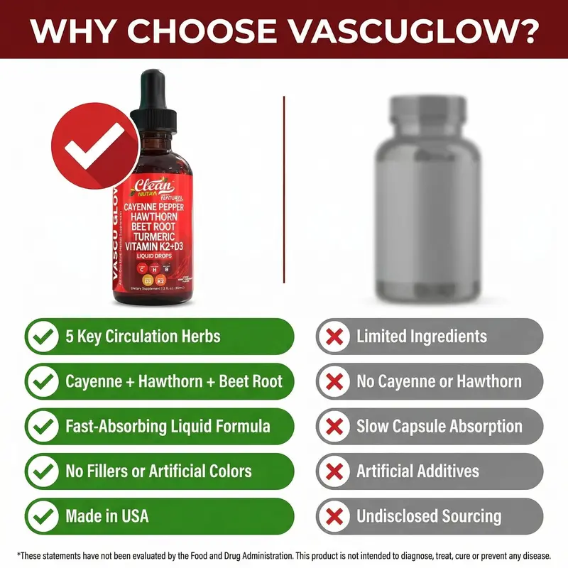 Clean Nutra BOGO | Cayenne Pepper Drops Supplement + Hawthorn Berry, Vitamin D3 K2, Organic Beet Root Powder, Ceylon Cinnamon, Turmeric Curcumin, Panax Ginseng & More Health Wellness Supplement Liquid Drops – Vascu Glow Clean Nutra BOGO | Cayenne Pepper Drops Supplement + Hawthorn Berry, Vitamin D3 K2, Organic Beet Root Powder, Ceylon Cinnamon, Turmeric Curcumin, Panax Ginseng & More Health Wellness Supplement Liquid Drops – Vascu Glow
