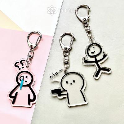 Cute Peradnt Keychains  – A Must-Have Travel Accessory